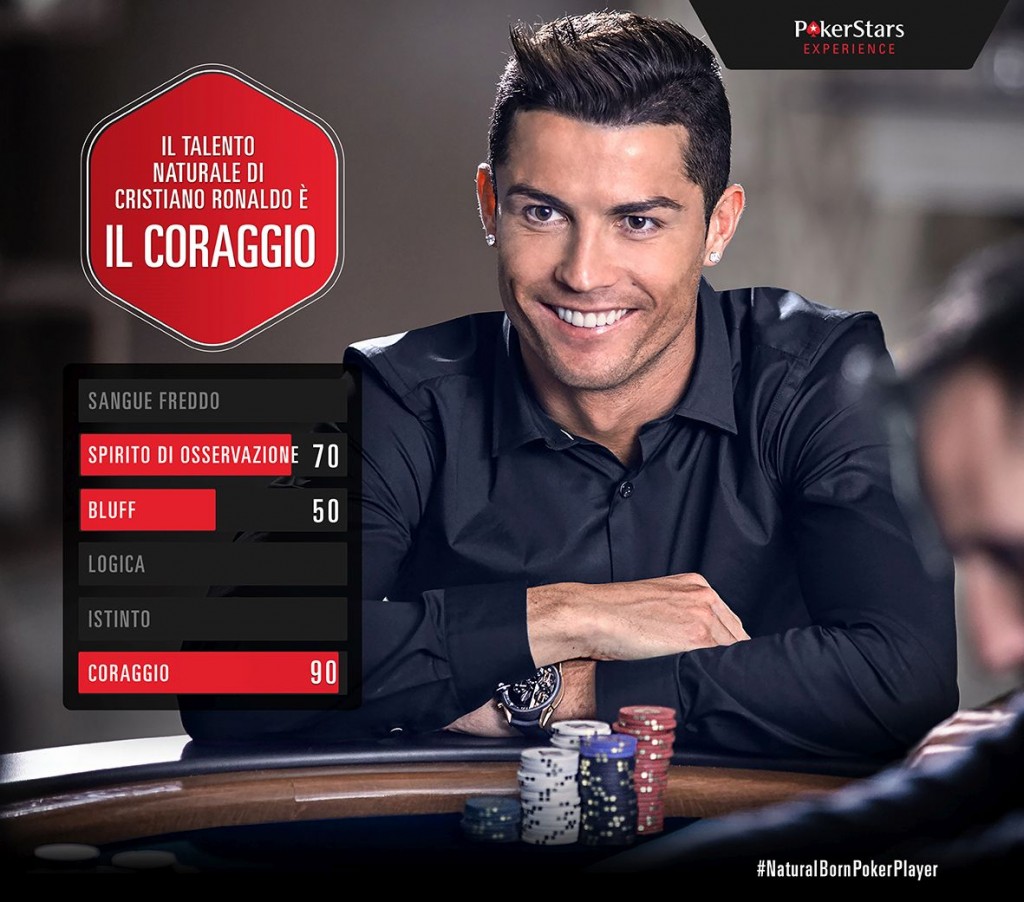 Aspettando il Clasico Neymar e CR7 si sfidano a poker